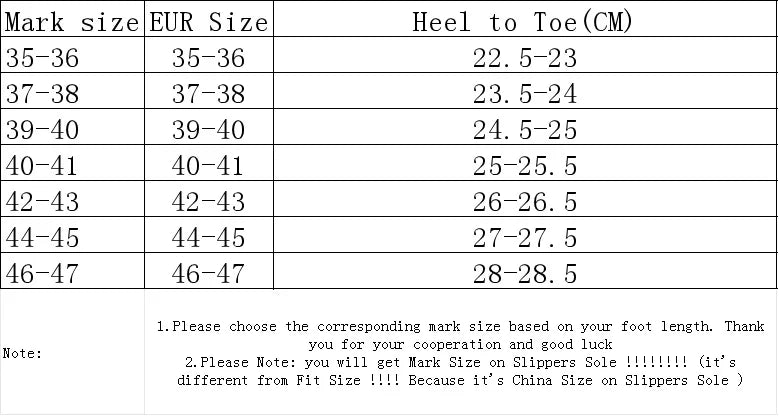 Women’s Love Heart Cloud Slippers – Non-Slip EVA Platform Sandals Indoor/Outdoor